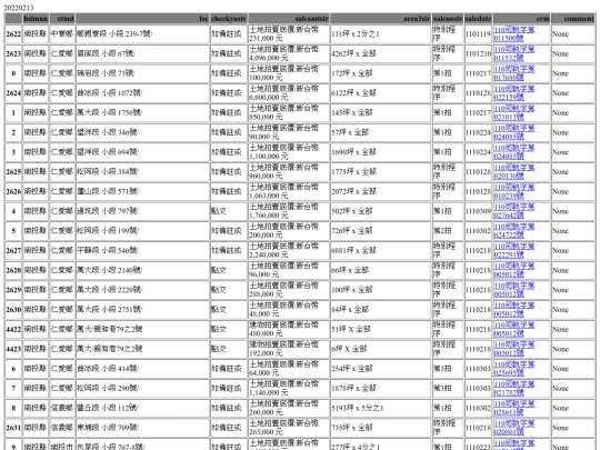 Aomp20220213Focus03 screenshot