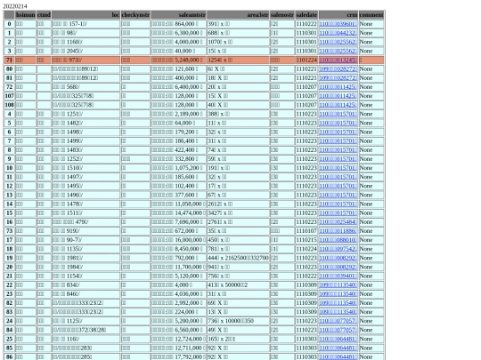 Aomp20220214Focus01 screenshot