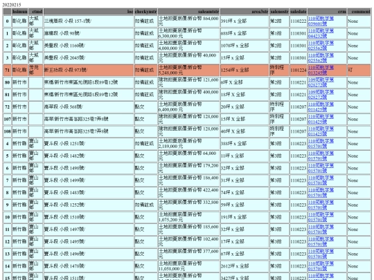 Aomp20220215Focus01 screenshot