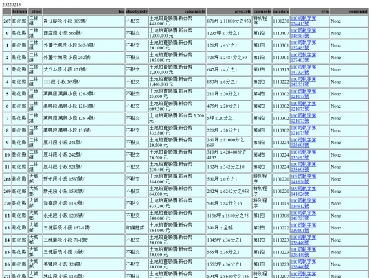 Aomp20220215Focus02 screenshot