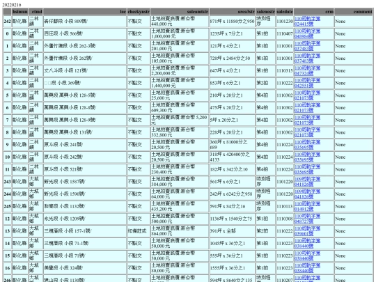 Aomp20220216Focus02 screenshot