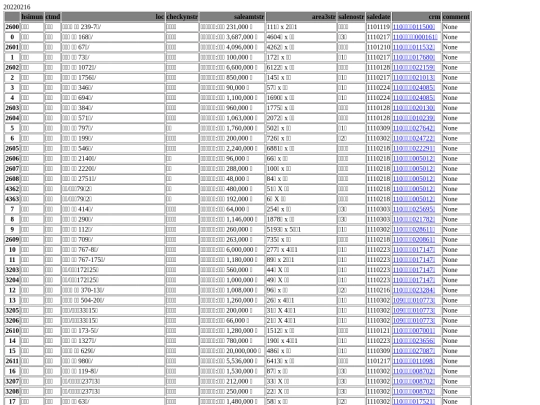 Aomp20220216Focus03 screenshot