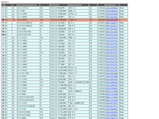 Aomp20220217Focus01 screenshot