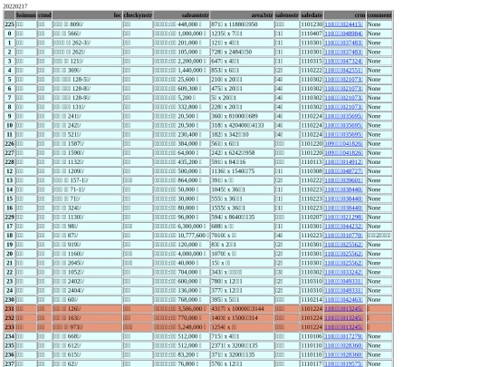 Aomp20220217Focus02 screenshot