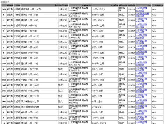 Aomp20220217Focus03 screenshot
