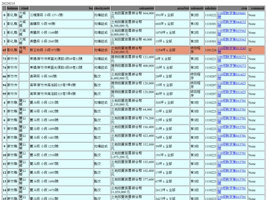 Aomp20220218Focus01 screenshot