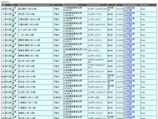 Aomp20220218Focus02 screenshot