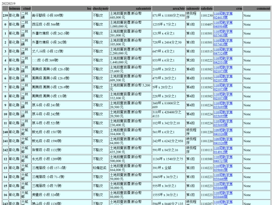 Aomp20220219Focus02 screenshot