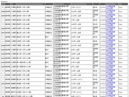 Aomp20220219Focus03 screenshot