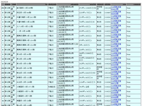 Aomp20220220Focus02 screenshot