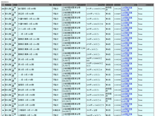 Aomp20220221Focus02 screenshot