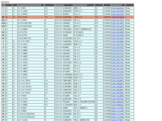 Aomp20220223Focus01 screenshot