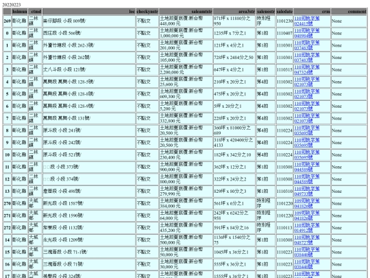Aomp20220223Focus02 screenshot