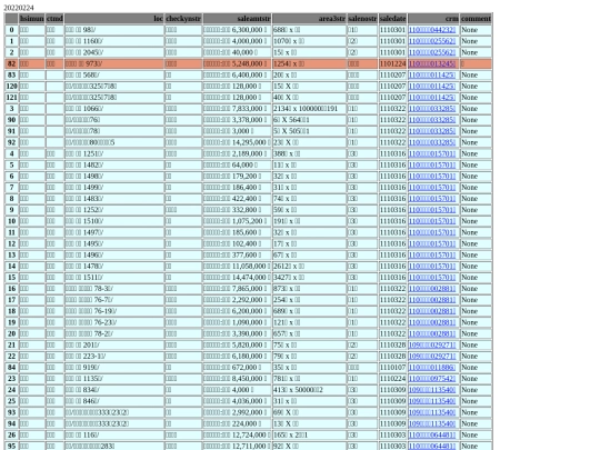 Aomp20220224Focus01 screenshot