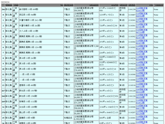 Aomp20220224Focus02 screenshot