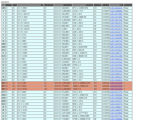 Aomp20220225Focus02 screenshot
