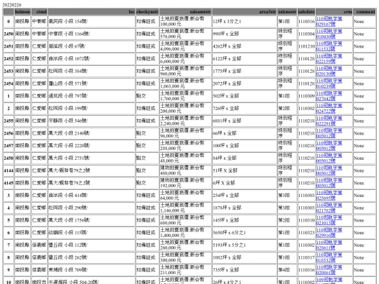 Aomp20220226Focus03 screenshot