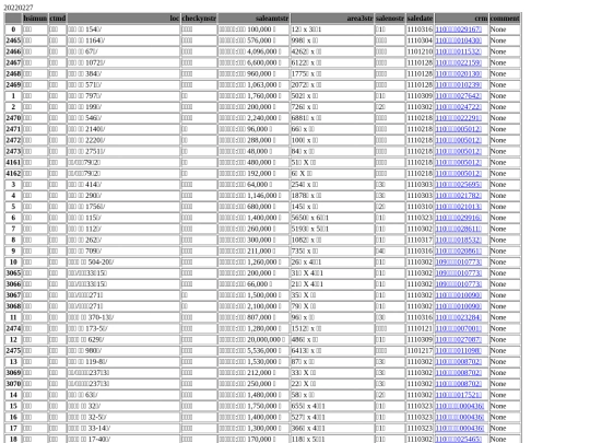 Aomp20220227Focus03 screenshot
