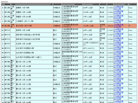Aomp20220228Focus01 screenshot
