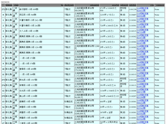 Aomp20220228Focus02 screenshot