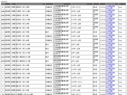 Aomp20220228Focus03 screenshot