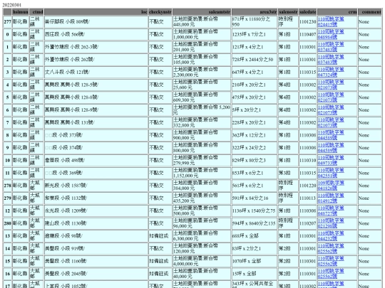 Aomp20220301Focus02 screenshot