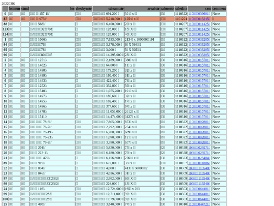 Aomp20220302Focus01 screenshot