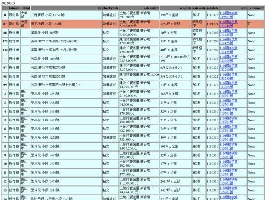 Aomp20220303Focus01 screenshot