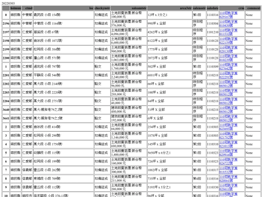 Aomp20220303Focus03 screenshot