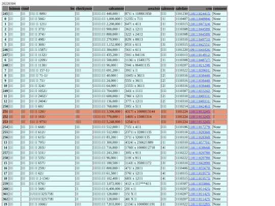 Aomp20220304Focus02 screenshot