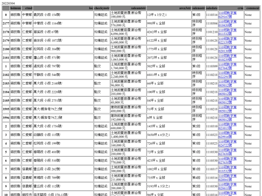 Aomp20220304Focus03 screenshot