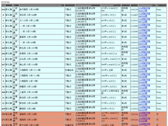 Aomp20220306Focus02 screenshot