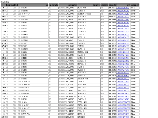 Aomp20220306Focus03 screenshot