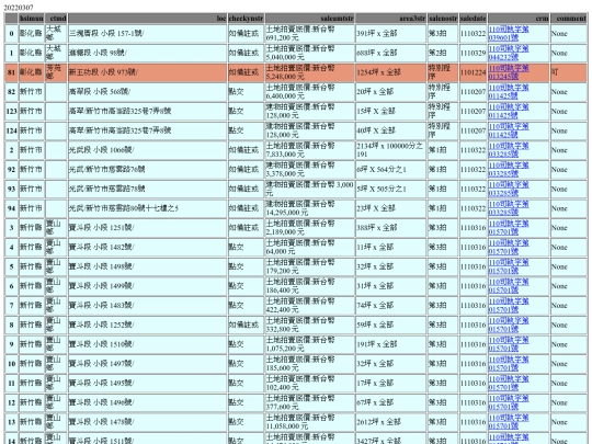 Aomp20220307Focus01 screenshot