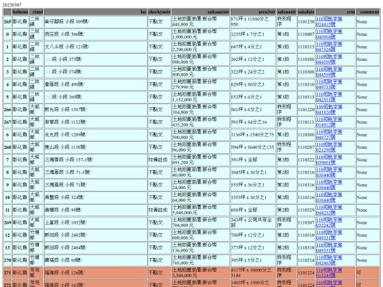 Aomp20220307Focus02 screenshot