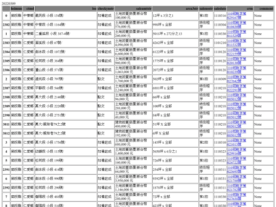 Aomp20220309Focus03 screenshot