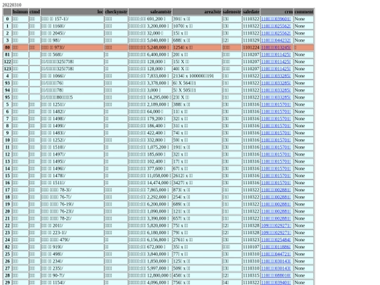 Aomp20220310Focus01 screenshot