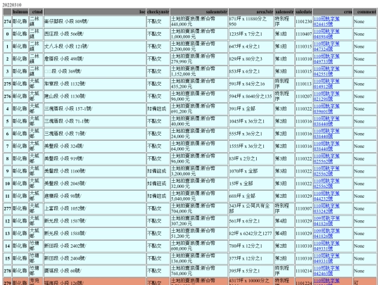 Aomp20220310Focus02 screenshot