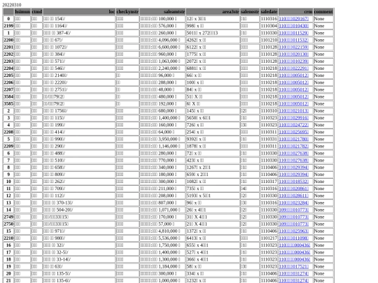 Aomp20220310Focus03 screenshot