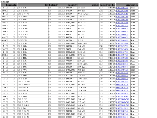 Aomp20220312Focus03 screenshot