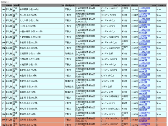 Aomp20220313Focus02 screenshot