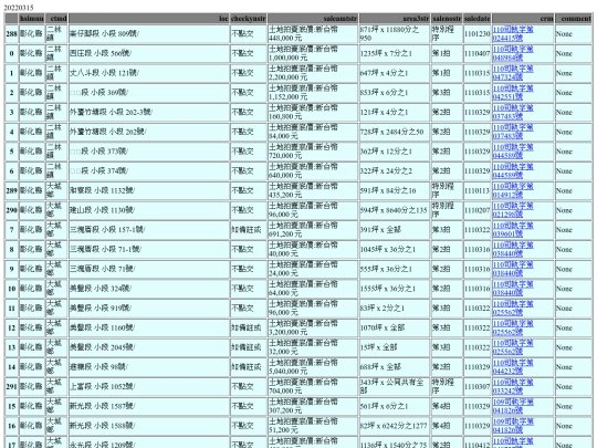 Aomp20220315Focus02 screenshot