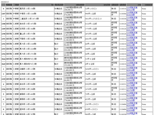 Aomp20220315Focus03 screenshot