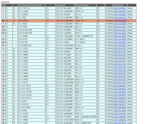 Aomp20220316Focus01 screenshot