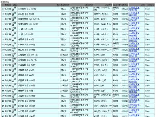 Aomp20220316Focus02 screenshot