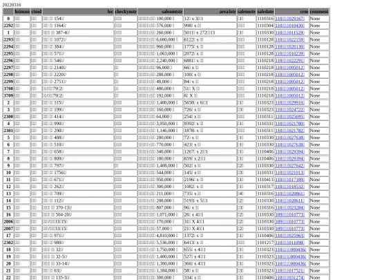 Aomp20220316Focus03 screenshot
