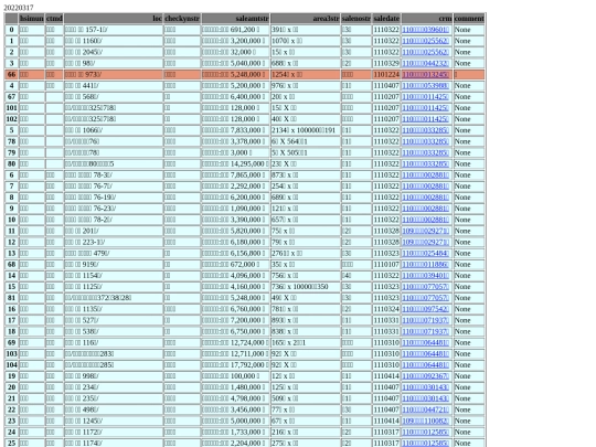 Aomp20220317Focus01 screenshot