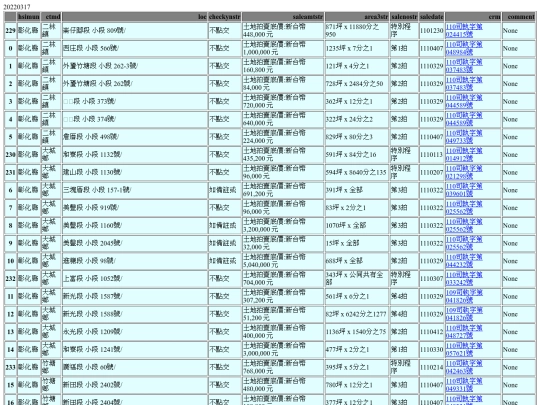 Aomp20220317Focus02 screenshot