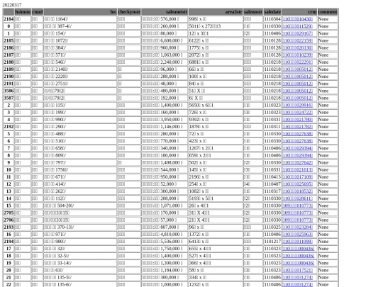 Aomp20220317Focus03 screenshot