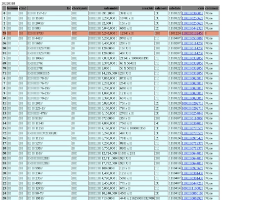 Aomp20220318Focus01 screenshot